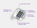 The Phone with amplified sound and its features 