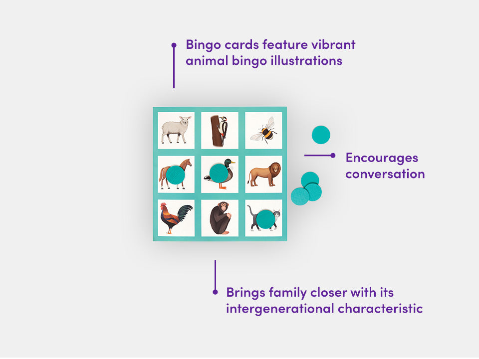 Features from the Bingo set by Relish like its vibrant illustrations and that it encourages conversation.