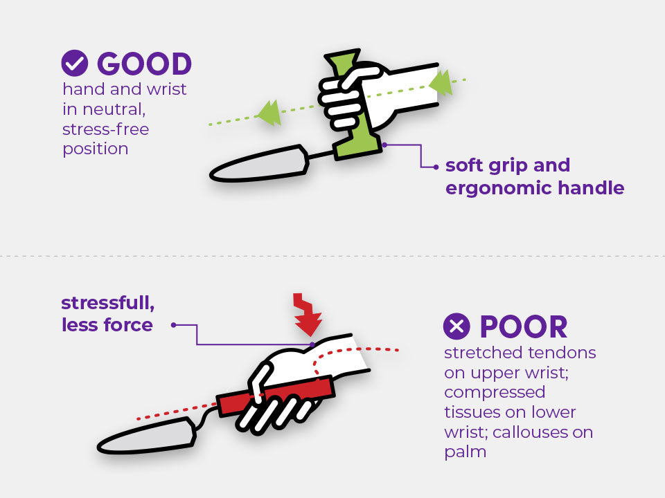 Ergonomic Gardening Trowel