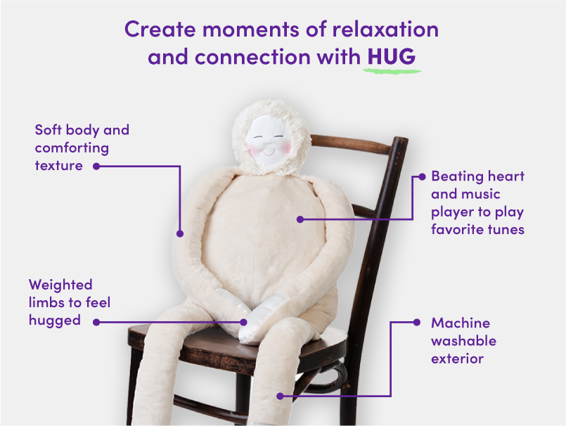 HUG: the sensory comforting companion designed for people living with dementia including its features like its soft body.