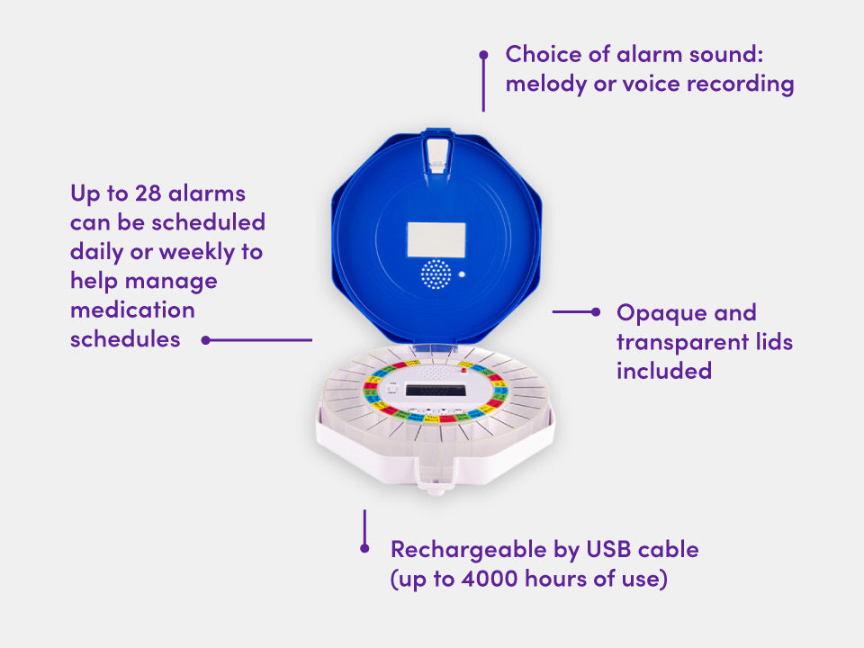 Pippa Tipper Lockable Pill Dispenser with features