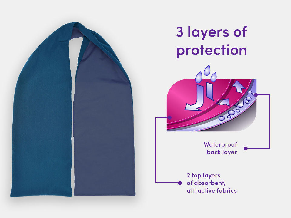 The dignifying protective scarf bib for older adults including details on the 3 layers of fabrics.