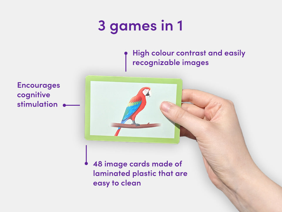 A hand holding a card with a perrot in it and the features of the game like cognitive stimulations and easy-to clean cards.