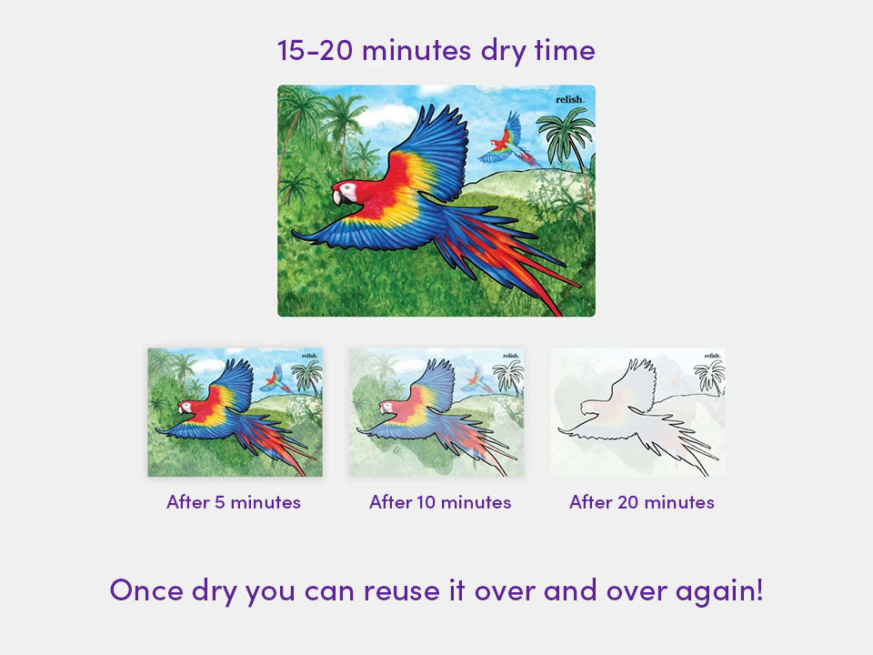 Example of a timelapse of a water painted Aquapaint from Relish, showing that once dry, it is reusible.